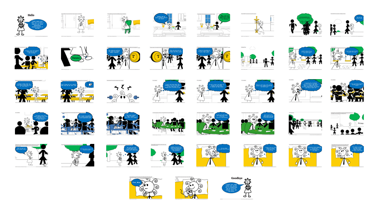 Educational Card Set (Primary School)